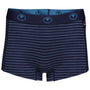 Womens Merino 180 Hipster Shorts (Mini Stripe Navy/Denim)