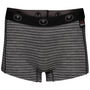 Womens Merino 180 Hipster Shorts (Mini Stripe Smoke/Charcoal)